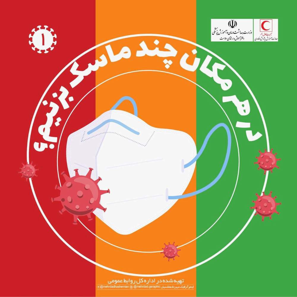 7 گام استفاده از ماسک در مکان های مختلف / اینفوگرافیک