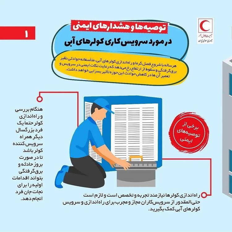 درمورد سرویس کاری کولرهای آبی